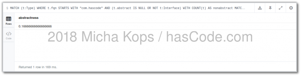 abstractness for package 1024x261