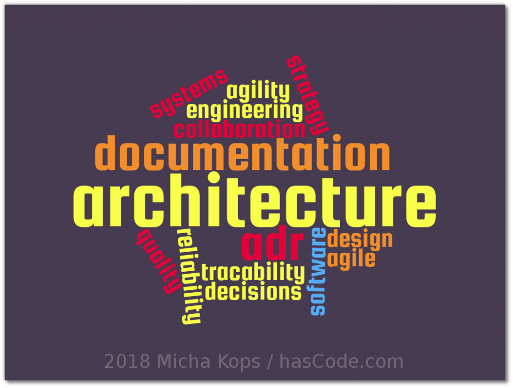 Architecture Decision Records