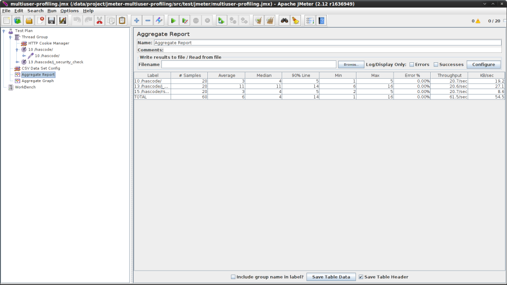 aggregate report after run 1024x576