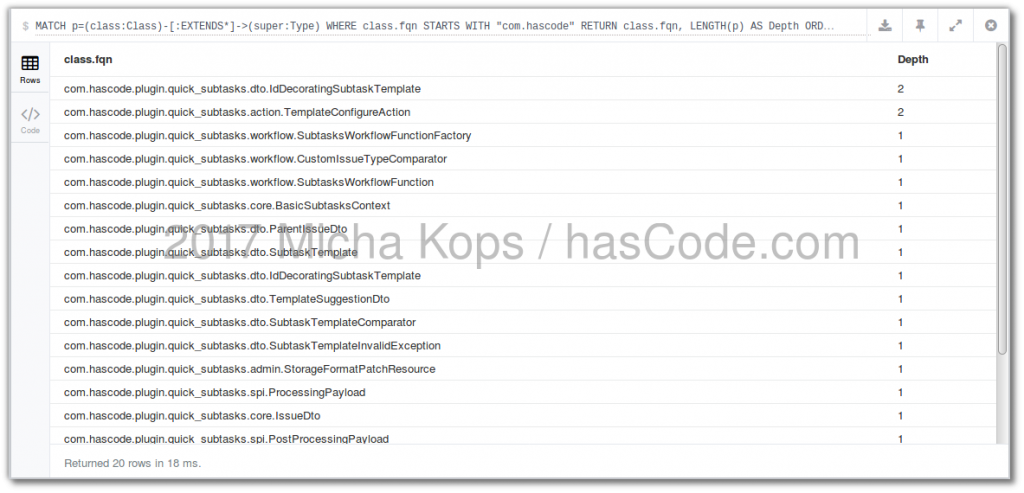 class deepest inheritance hierarchy 1024x493