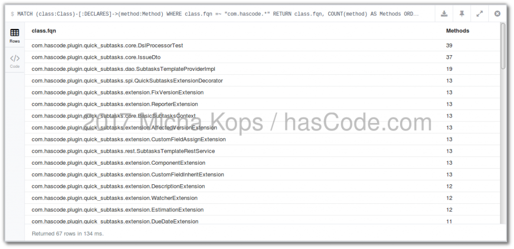 class many methods 1024x496