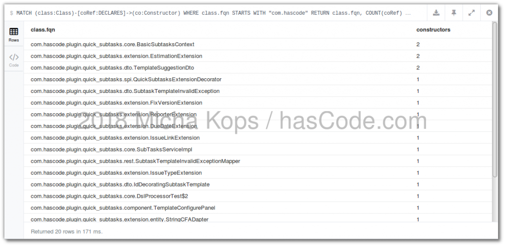 classes with many constructors 1024x500