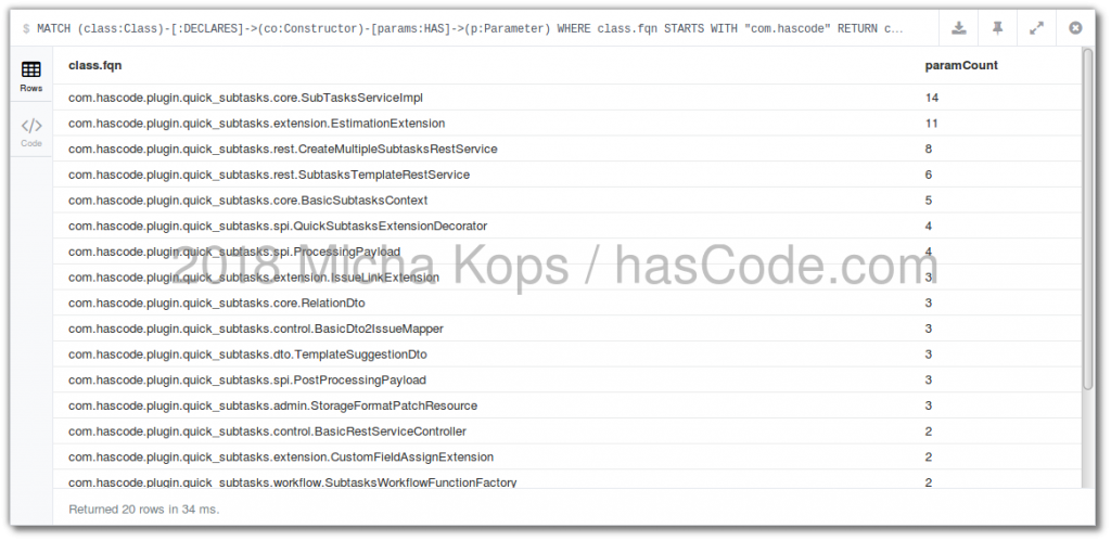 constructors with many parameters 1024x499
