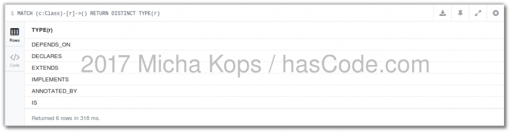 display relation types 1024x268