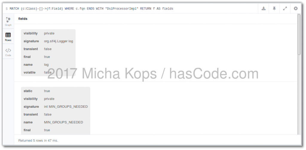 Exploring a classes declared fields