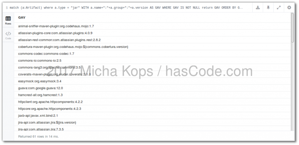 Exploring a project’s artifacts