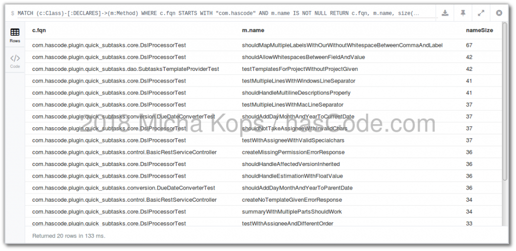 find long method names 1024x499