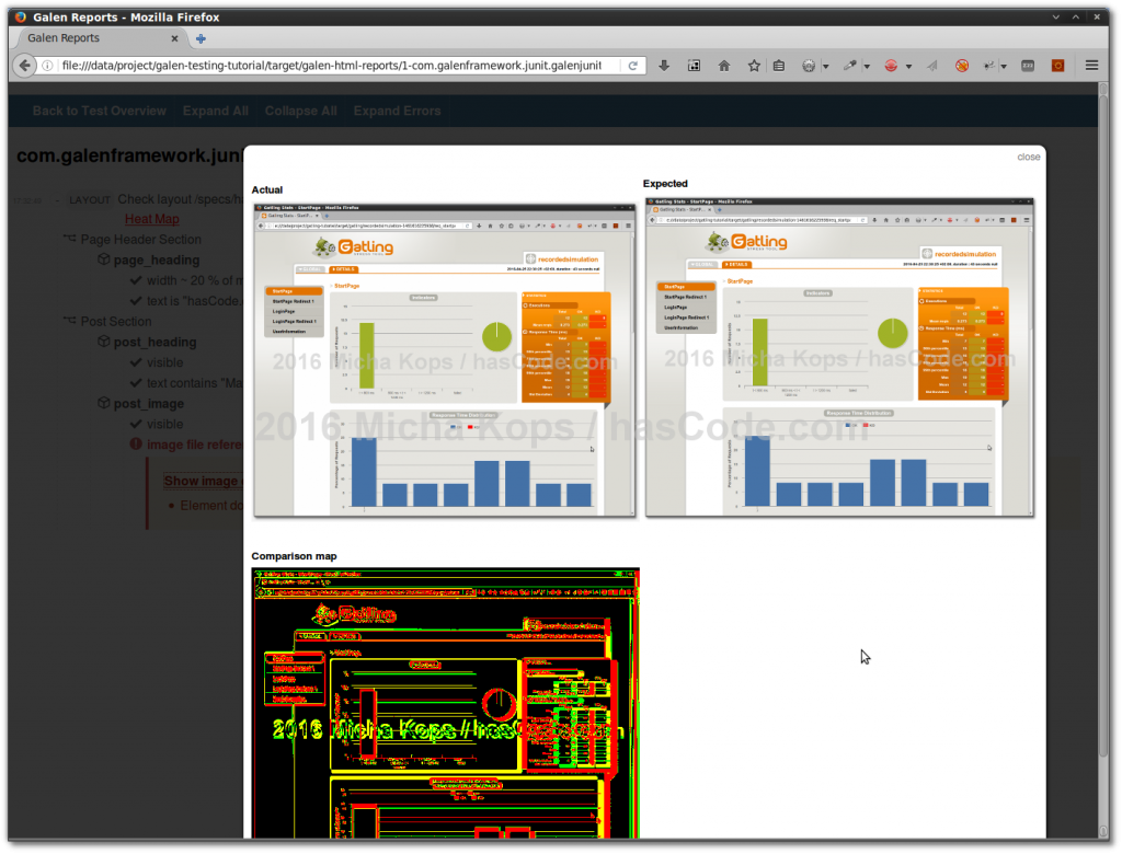 galen image comparison failed 1024x780