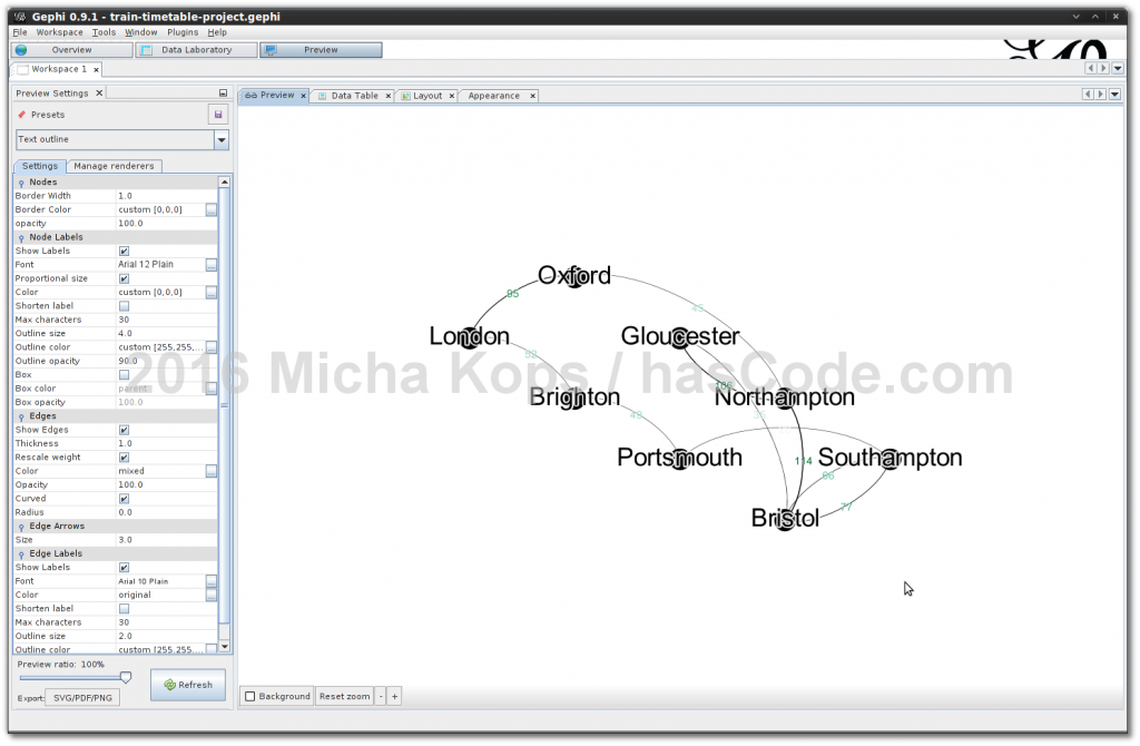 gephi graph preview 1024x670
