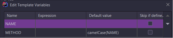 intellij junit5 variables