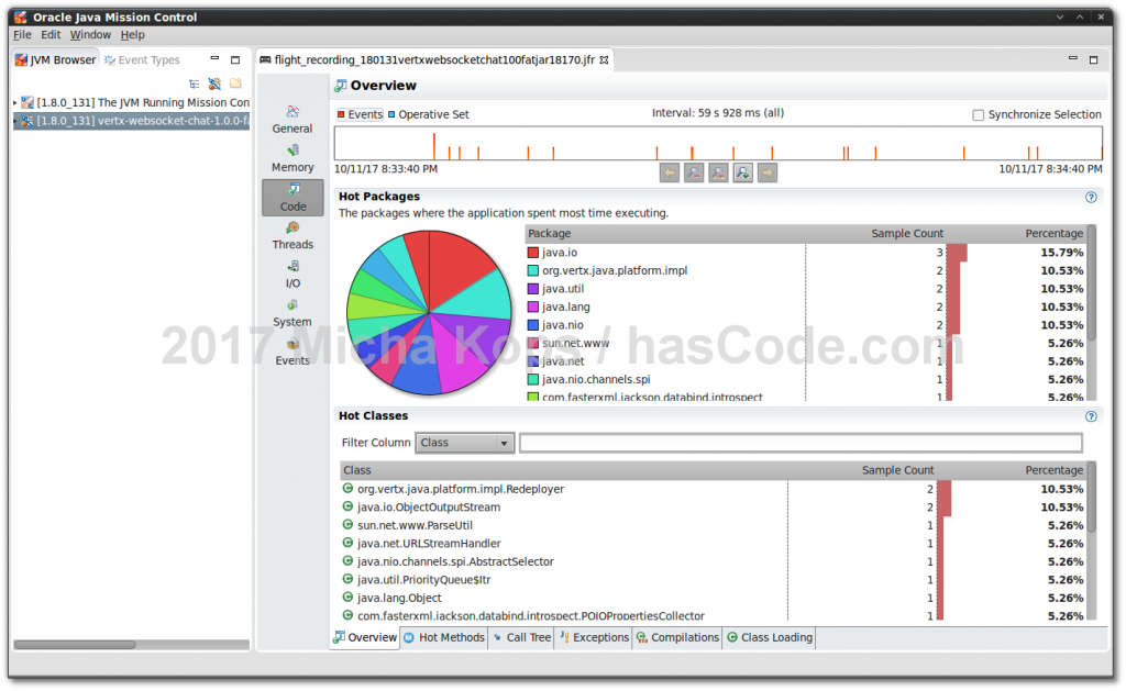 java mission control reports 1024x629