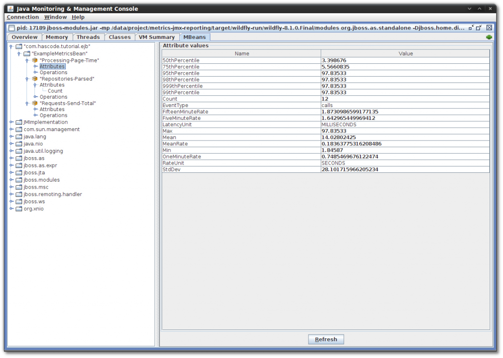 jconsole processing page time 1024x729