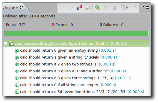 junit runner eclipse