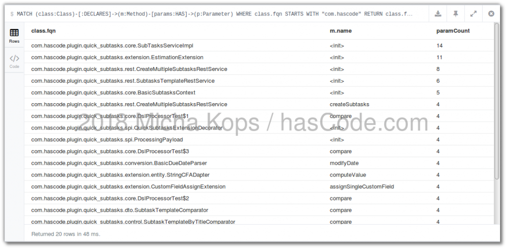 methods with many parameters 1024x502