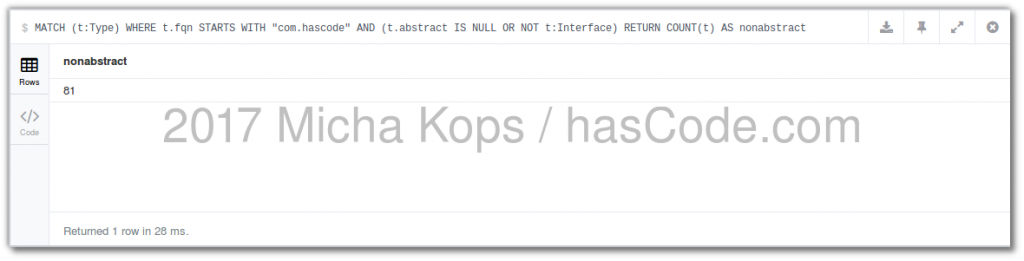 non abstract classes 1024x261
