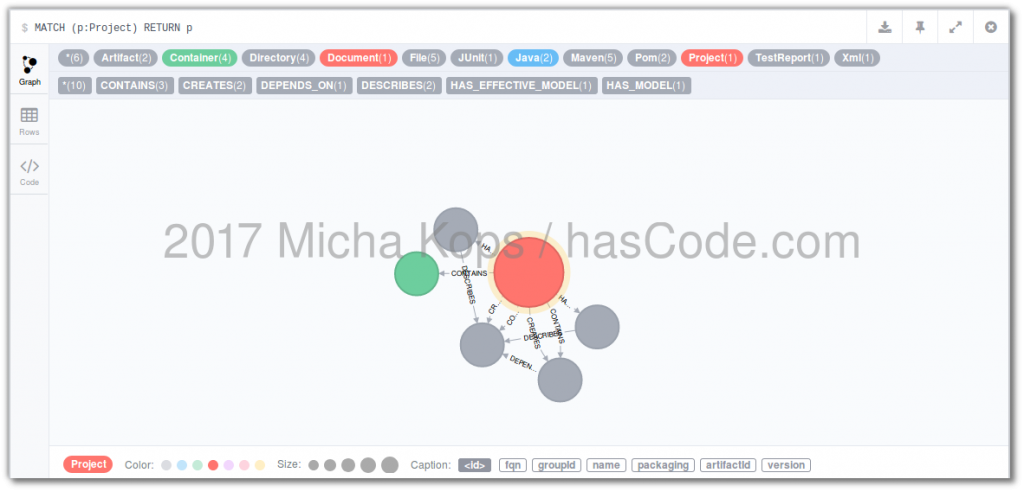 project as entry point 1024x492