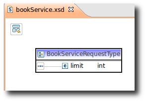 schema book service request type