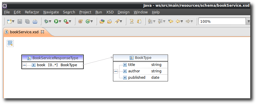 schema book service response type