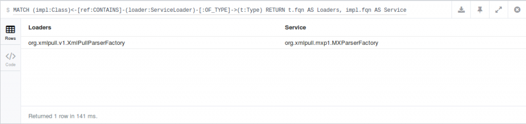 service loaders and implementations 1024x243