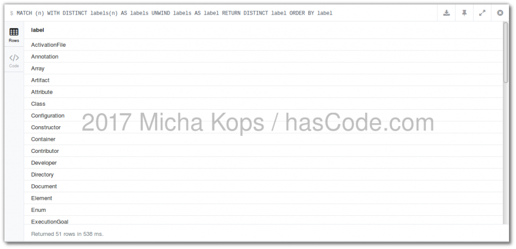 show existing labels 1024x495