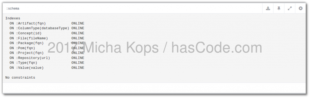 show schemata 1024x324