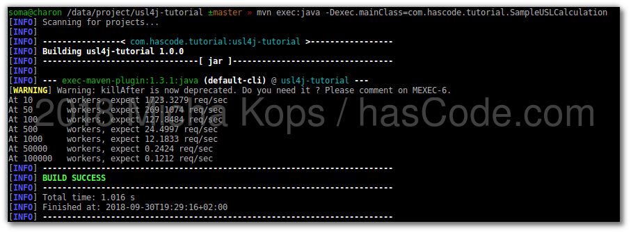 Running usl4j prediction with Maven